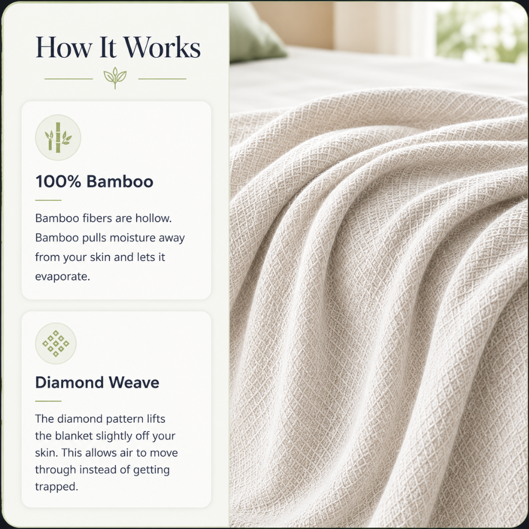 Aurovia Bamboo Blanket